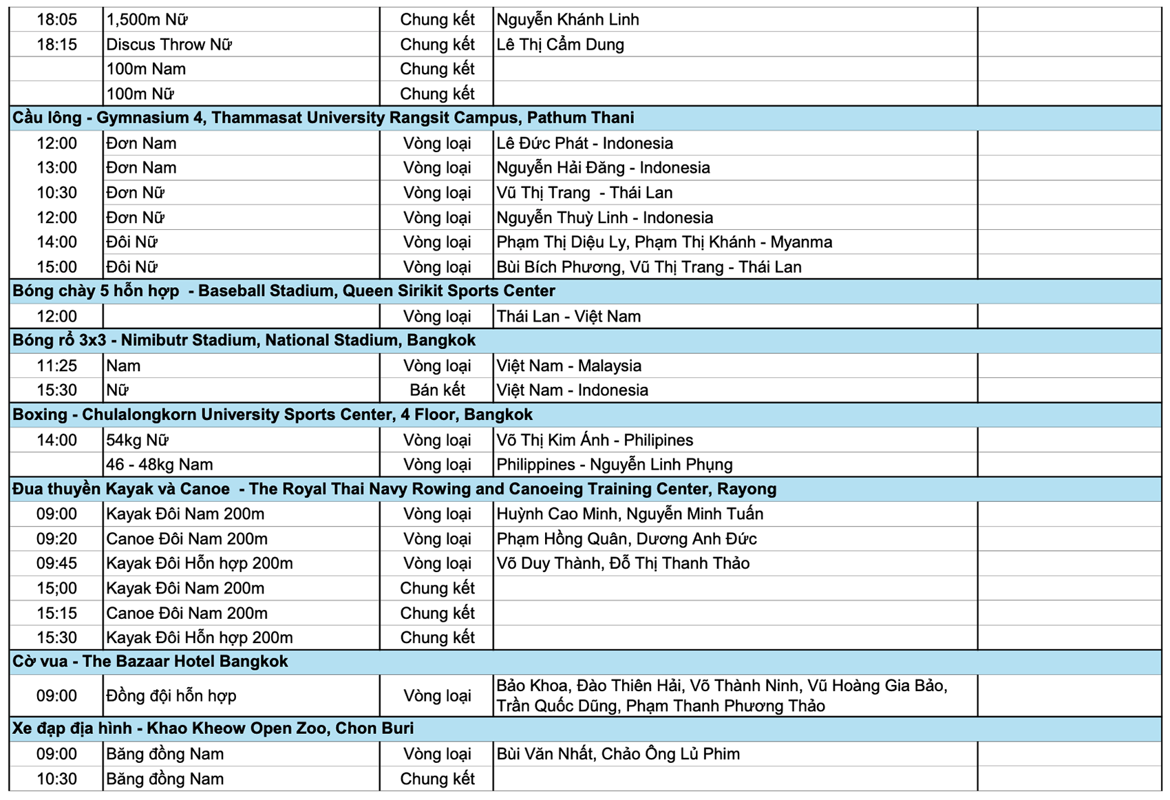 Sea Games 2 Schedule.png