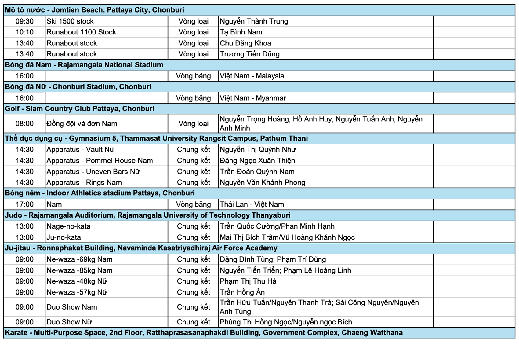 Sea Games 3 schedule.png