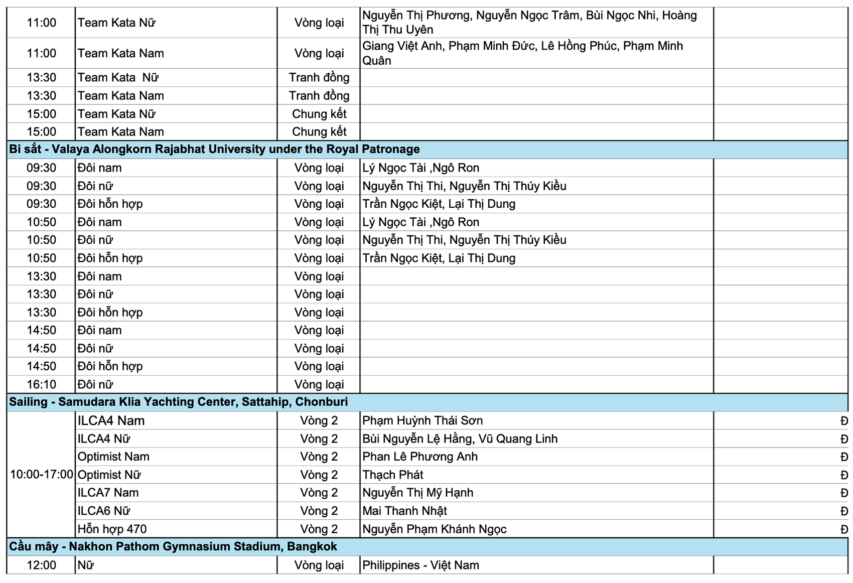Sea Games 4 schedule.png