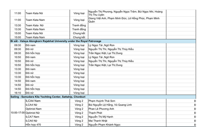 SEA Games 33 ngày 11-12: Thể thao Việt Nam chờ bùng nổ với bơi, điền kinh, TDDC - Ảnh 5.
