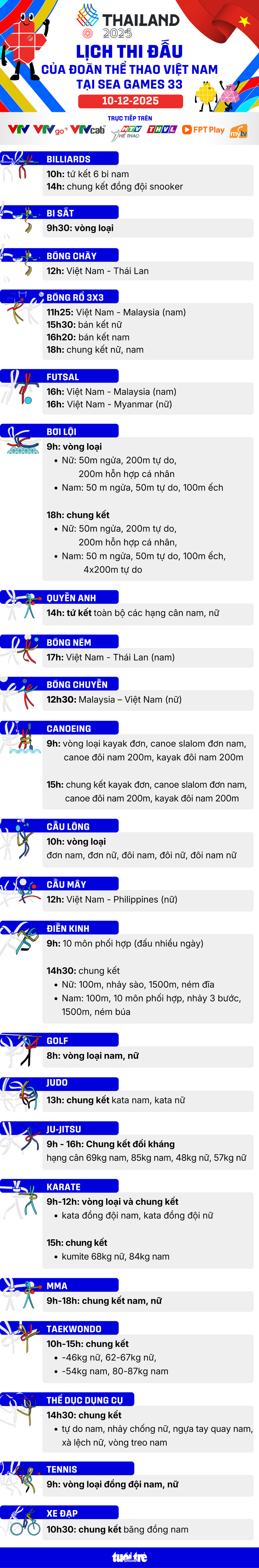 SEA Games - Ảnh 1.