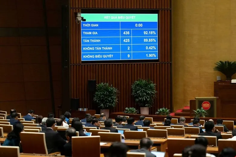 The National Assembly unanimously agreed to ban the sale of e-cigarettes - Image 1. Quốc hội thống nhất cấm kinh doanh thuốc lá điện tử- Ảnh 1.