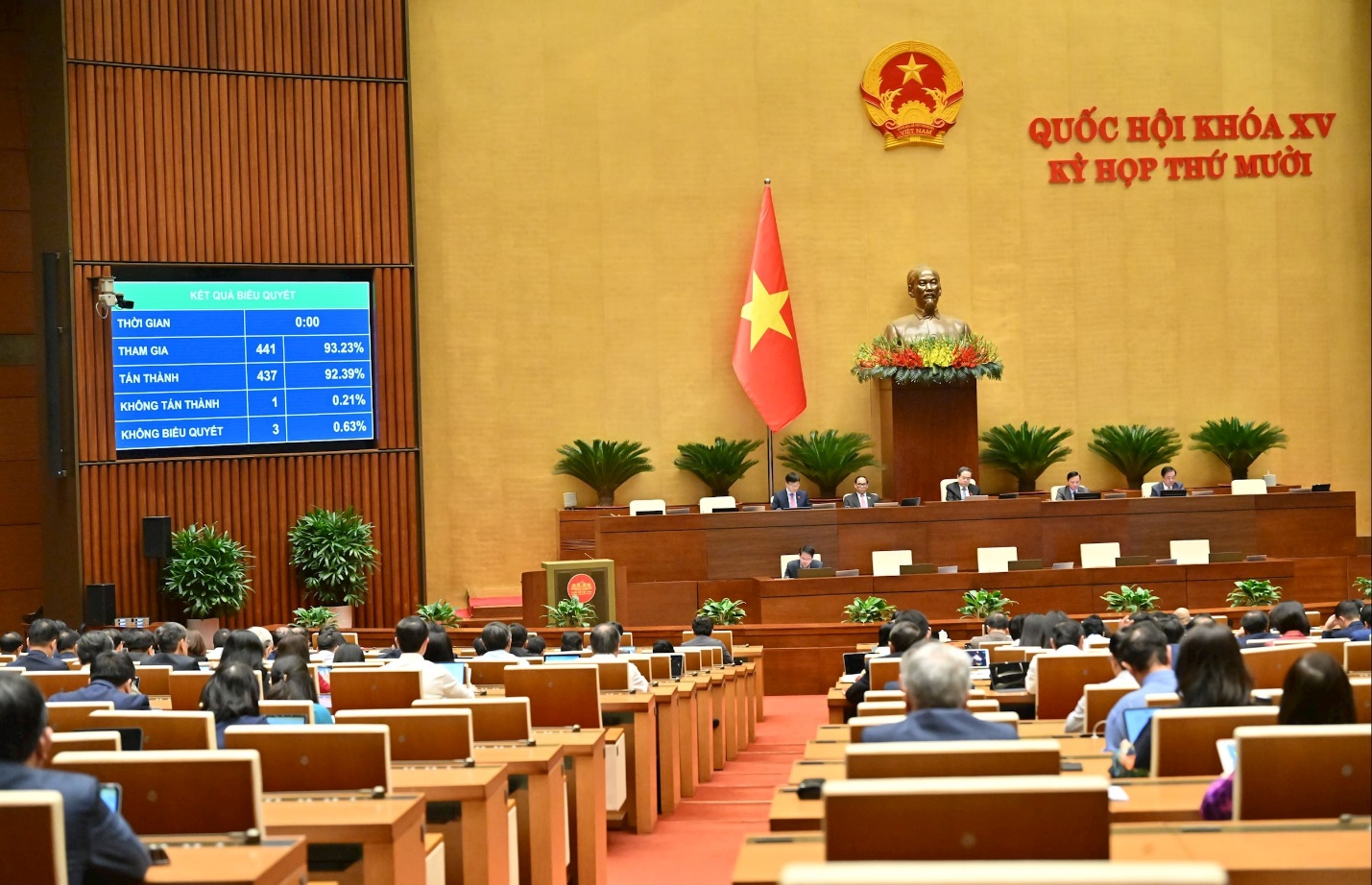 Hoàn thiện thể chế, mở đường cho bứt phá công nghệ chiến lược - Ảnh 2.