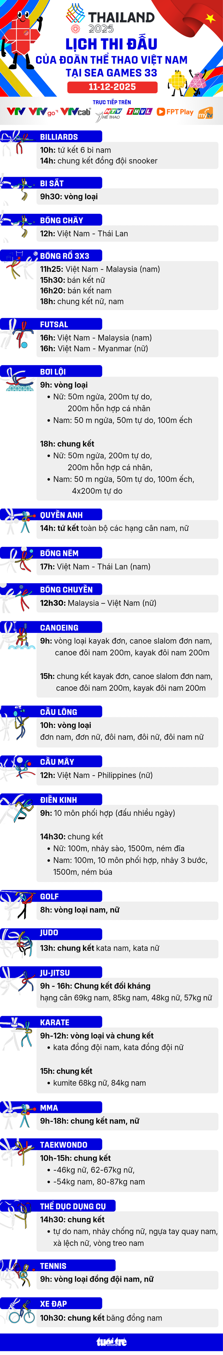 SEA Games - Ảnh 1.