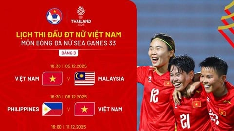 Schedule of the Vietnamese women's football team in the group stage of the 33rd SEA Games.
