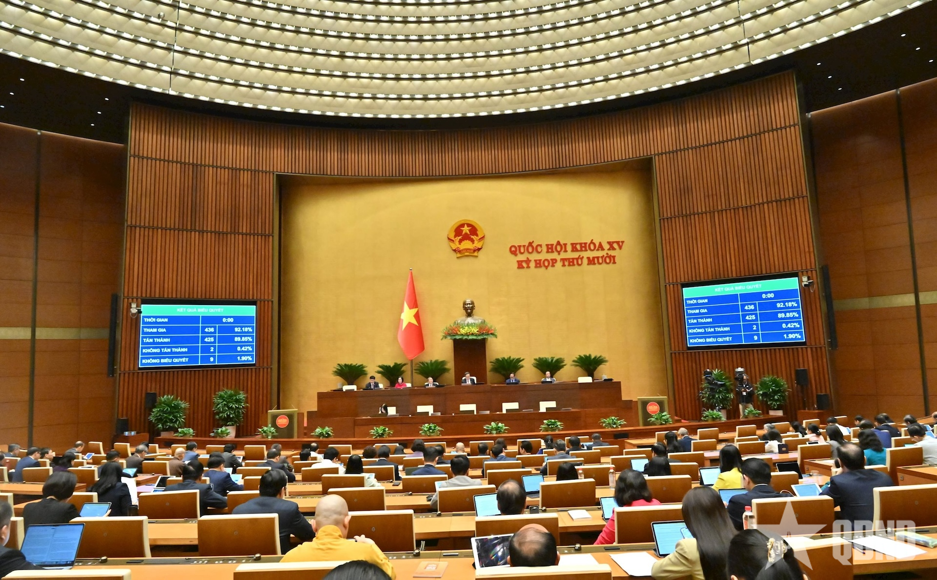 Nationalförsamlingen har antagit den ändrade investeringslagen. Foto: TRONG HAI