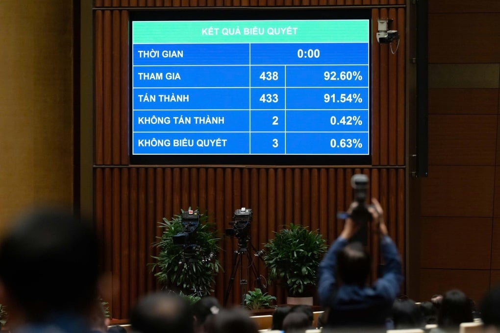 Empowering Ho Chi Minh City with the pilot free trade zone program - 1