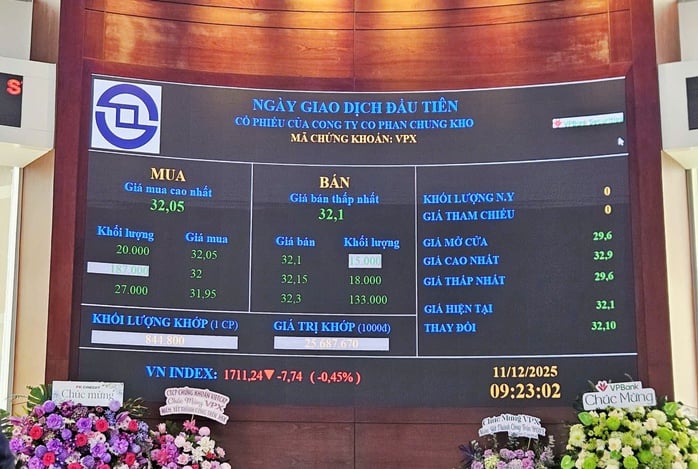 Acțiunile VPBank devin publice: Descoperirea unei etape istorice pe piața bursieră - Fotografia 2. Cổ phiếu VPBankS lên sàn: Khám phá dấu ấn lịch sử trong thị trường chứng khoán - Ảnh 2.