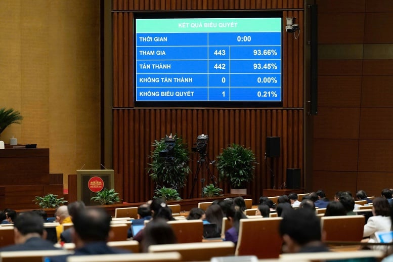 ດ່າໜັງໄດ້ຮັບການເພີ່ມເຕີມກົນໄກພິເສດກ່ຽວກັບເຂດການຄ້າເສລີ, ຊຸກຍູ້ TOD (ການພັດທະນາຮັດກຸມ) - ຮູບທີ 1. Đà Nẵng được trao thêm cơ chế đặc thù về khu thương mại tự do, thúc đẩy TOD- Ảnh 1.