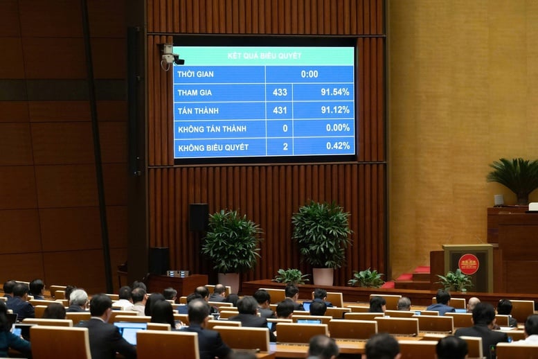 Fondurile de asigurări de sănătate acoperă screening-ul, diagnosticarea și tratamentul precoce al anumitor boli - Imaginea 1. Quỹ bảo hiểm y tế chi cho khám sàng lọc, chẩn đoán và điều trị sớm một số bệnh- Ảnh 1.