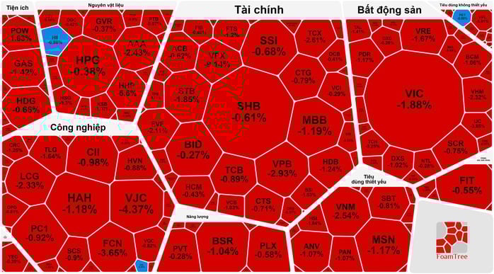 - Bild 1. - Ảnh 1.