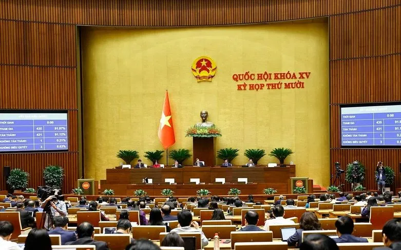 صوّت المجلس الوطني بالموافقة على قرار تجريبي يُفعّل عدداً من الآليات والسياسات المحددة لتنفيذ مشاريع كبيرة وهامة في العاصمة. (صورة: وكالة الأنباء الفيتنامية) Quốc hội biểu quyết thông qua Nghị quyết của Quốc hội thí điểm một số cơ chế, chính sách đặc thù để thực hiện các dự án lớn, quan trọng trên địa bàn Thủ đô. Ảnh: TTXVN