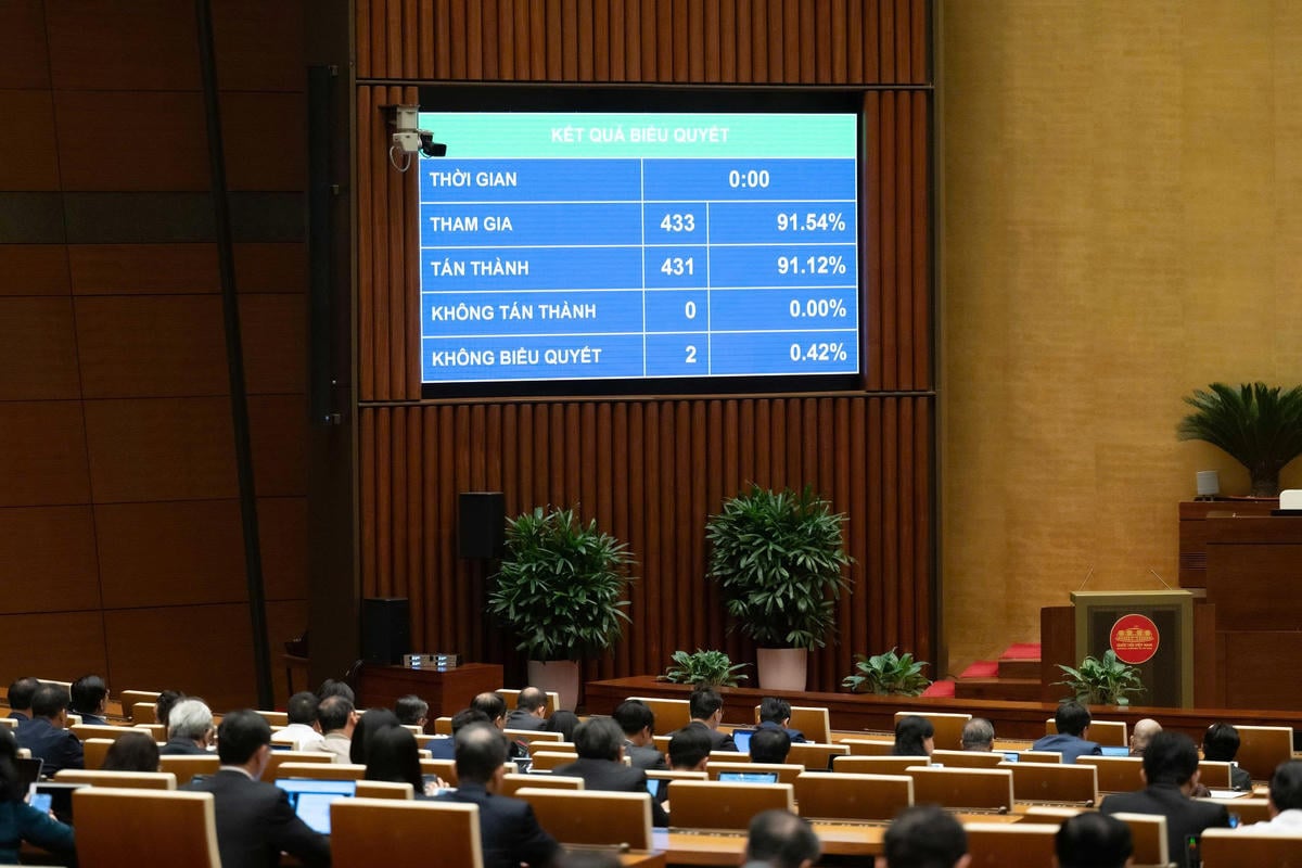 Resultatene av avstemningen om nasjonalforsamlingens resolusjon om noen banebrytende mekanismer og retningslinjer for beskyttelse, omsorg og forbedring av folks helse. Foto: Quang Vinh.