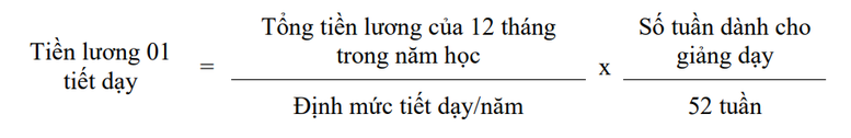 Proposing several policies to support, attract, and value teachers - Photo 2. Đề xuất một số chính sách hỗ trợ, thu hút, trọng dụng nhà giáo - Ảnh 2.