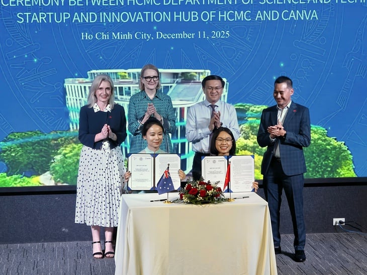 Orașul Ho Și Min colaborează cu „unicornul” Canva pentru a oferi instruire în creativitate digitală studenților, companiilor și startup-urilor - Fotografia 1. Canva - Ảnh 1.