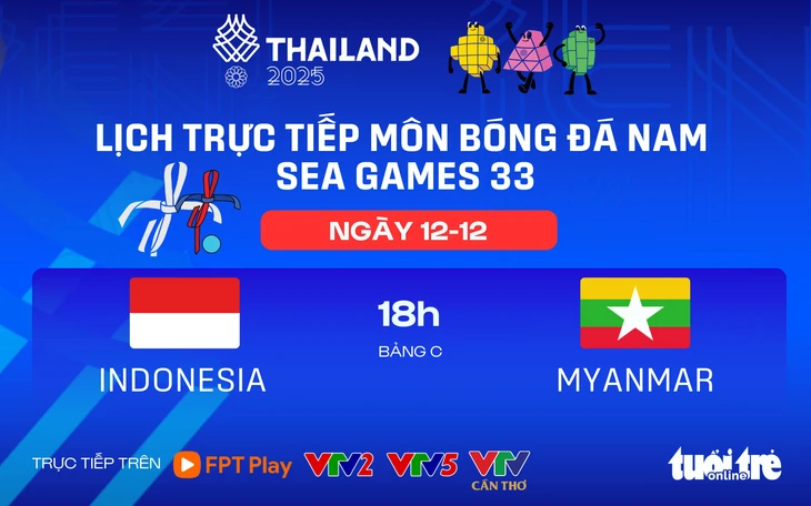 Lịch trực tiếp bóng đá nam SEA Games: U22 Indonesia quyết đấu U22 Myanmar - Ảnh 1.