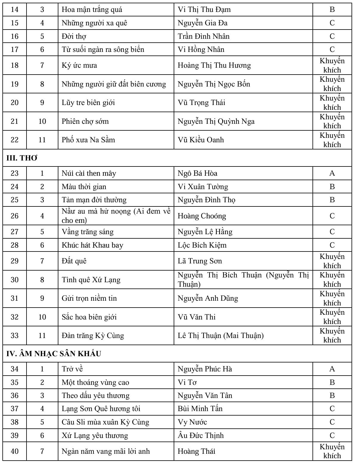 snímek obrazovky, 2025, 12, 12, 151441, 15154912.jpg