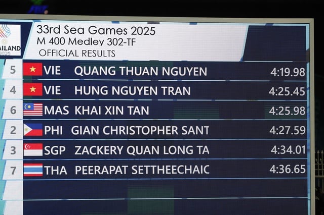 Perenang Malaysia memuji adik-beradik perempuan Anh Vien dan Quang Thuan secara emosi: Kình ngư Malaysia xúc động ca ngợi chị em Ánh Viên - Quang Thuấn: Thật tuyệt vời!- Ảnh 3.