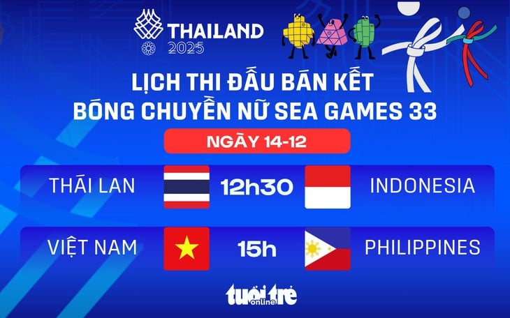 Việt Nam - Ảnh 1.