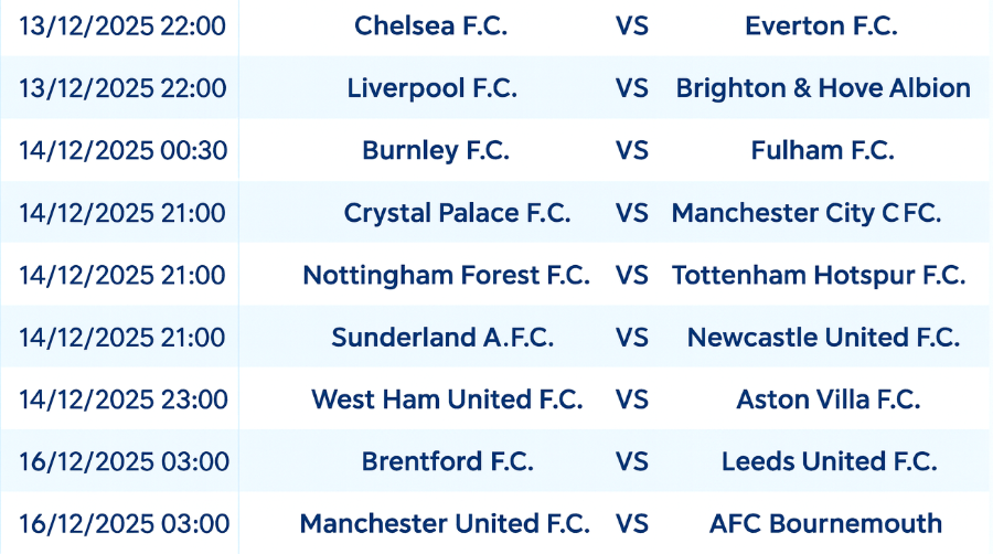 Programul etapei a 16-a a Premier League engleze: Arsenal își menține primul loc, Diavolii Roșii se confruntă cu un inamic - imaginea 2