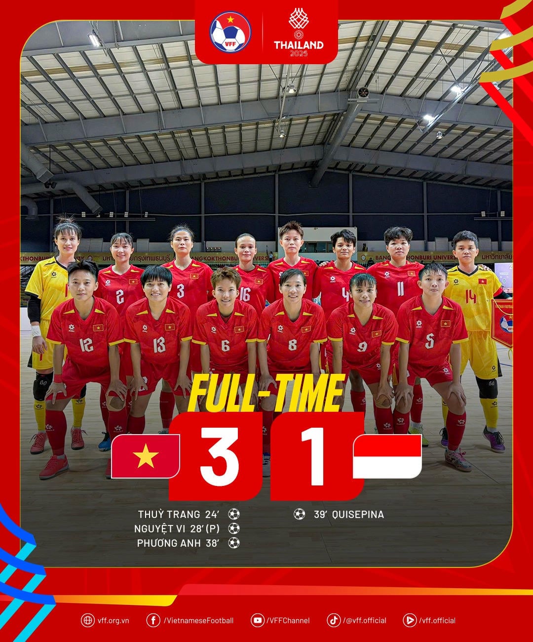 ក្រុមបាល់ទាត់ហ្វូតសាលនារីវៀតណាម ឈ្នះការប្រកួតបើកឆាក។