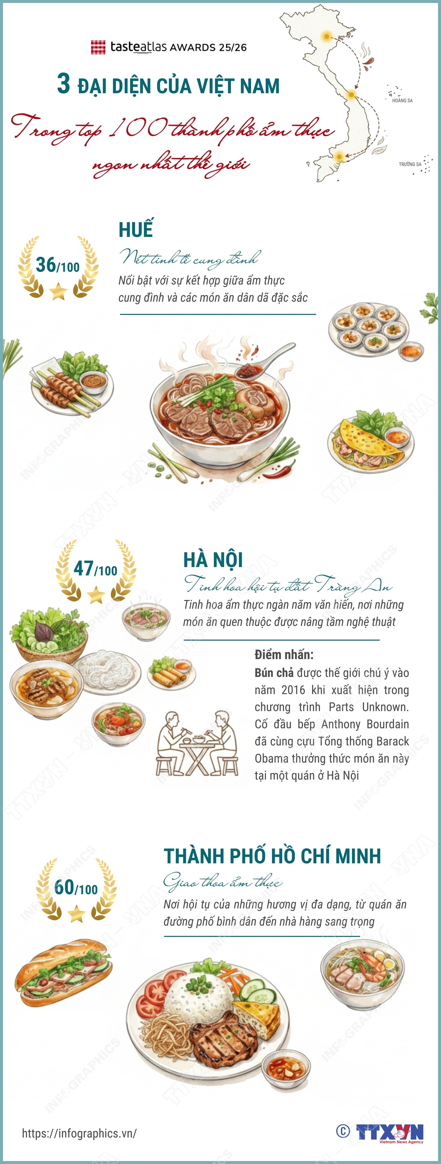 Tre vietnamesiska representanter bland de 100 bästa matstäderna i världen. Chú thích ảnh