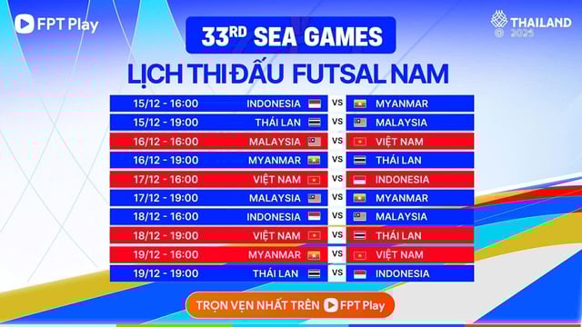Último calendario de la selección vietnamita de fútbol sala: ¿Cuándo se enfrentarán a Tailandia e Indonesia? - Foto 5. Lịch thi đấu đội tuyển futsal Việt Nam mới nhất: Chạm trán Thái Lan, Indonesia ngày nào?- Ảnh 5.