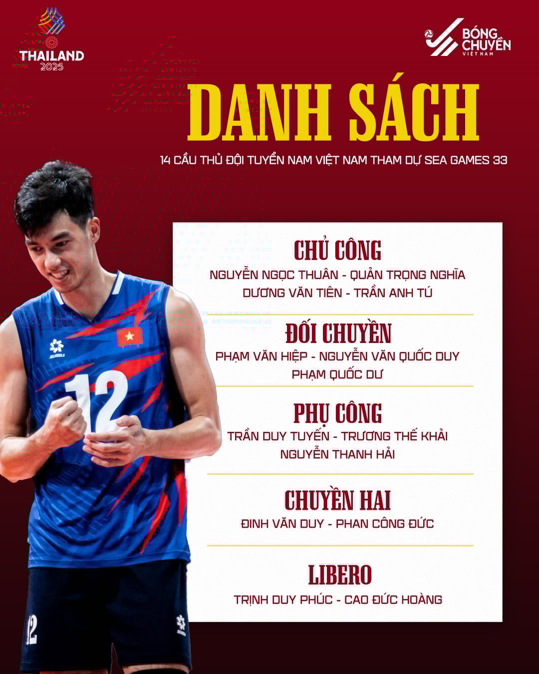 Vietnamese Men's Volleyball List.jpg