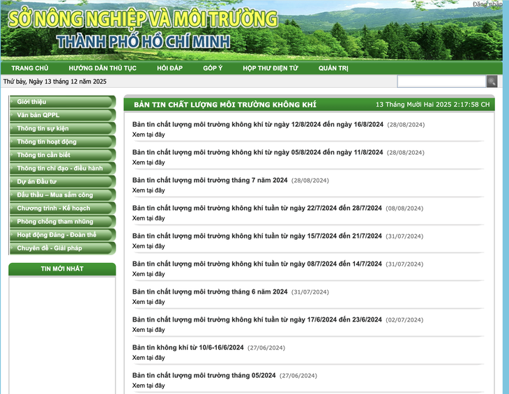 Chất lượng không khí - Ảnh 2.