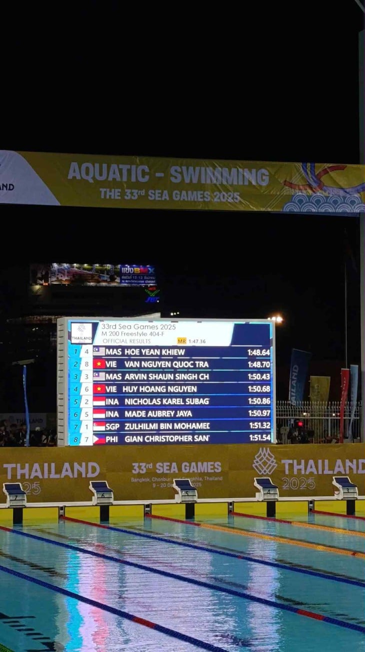 SEA Games - Ảnh 8.