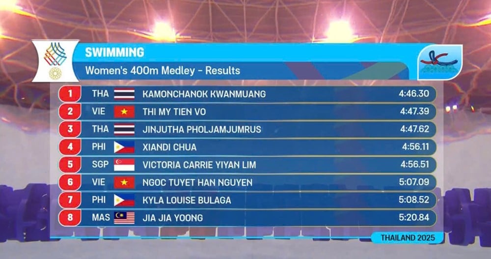 vo thi my money boi 400m hon hop.jpg