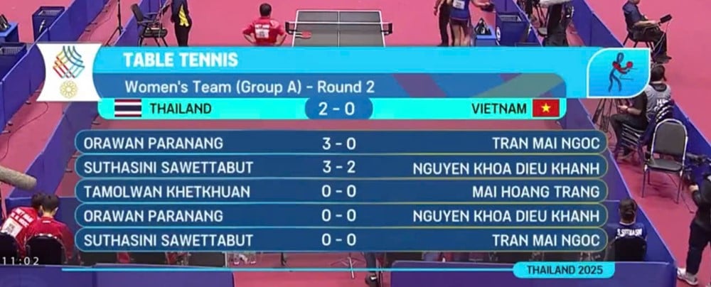 خواتین کی ٹیم بال.jpg