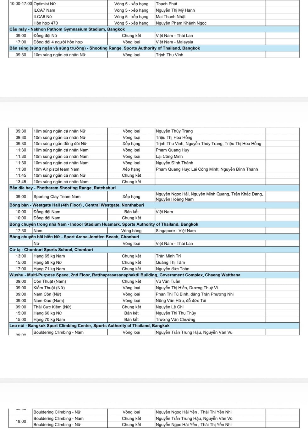 ຕາຕະລາງການແຂ່ງຂັນກິລາຊີເກມ ຄັ້ງທີ 33 ໃນມື້ນີ້ຄຸ້ມຄ່າແກ່ການຮັບຊົມ: ແຊ້ມ ASIAD ແລະ ຜູ້ໄດ້ຮັບຫຼຽນລາງວັນໂອລິມປິກ 4 ອັນດັບທຳອິດຈະແຂ່ງຂັນກັນ - ຮູບທີ 5. Lịch thi đấu SEA Games 33 rất đáng xem hôm nay: Nhà vô địch ASIAD, tốp 4 Olympic cùng xuất trận- Ảnh 5.