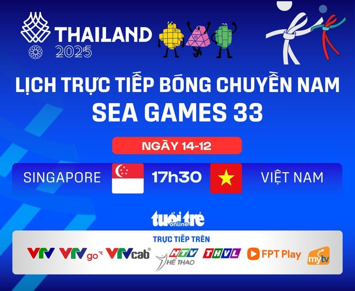 SEA Games - Ảnh 1.