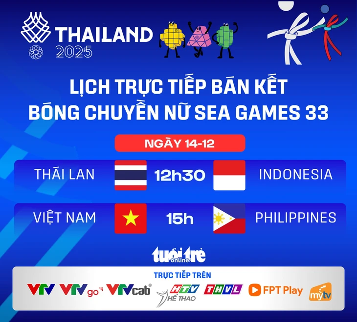 SEA Games - Ảnh 1.