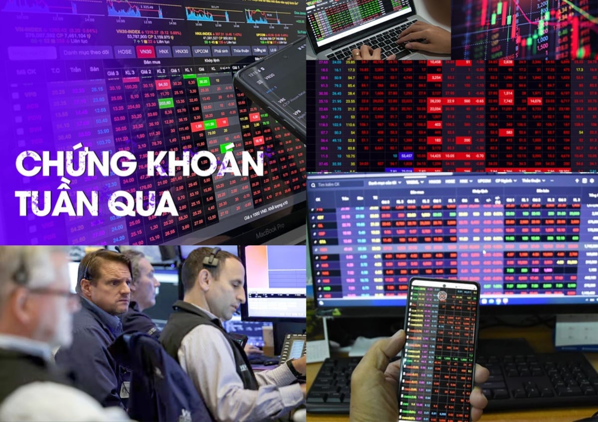 Ο δείκτης VN «πέφτει ελεύθερα», χάνοντας το όριο των 1.650 μονάδων: Οι επενδυτές αντιμετωπίζουν μια ταραγμένη εβδομάδα συναλλαγών. VN-Index “rơi tự do”, đánh mất mốc 1.650 điểm: Nhà đầu tư đối mặt tuần giao dịch nhiều sóng gió