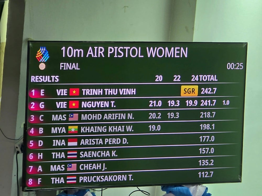 ຈິ້ງທູວິງ ສຳເລັດ