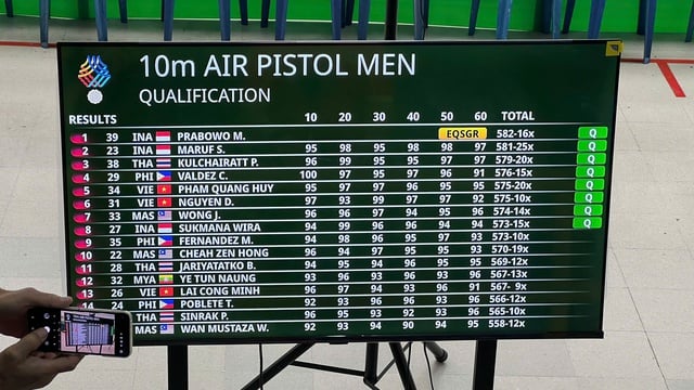 Шок на ім'я Фам Куанг Хьюй: «Я не був добрим стрільцем…» - Фото 2. Cú sốc mang tên Phạm Quang Huy: ‘Tôi bắn chưa tốt…’- Ảnh 2.