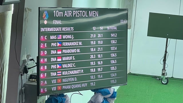 Шок на ім'я Фам Куанг Хьюй: «Я не був добрим стрільцем…» - Фото 3. Cú sốc mang tên Phạm Quang Huy: ‘Tôi bắn chưa tốt…’- Ảnh 3.