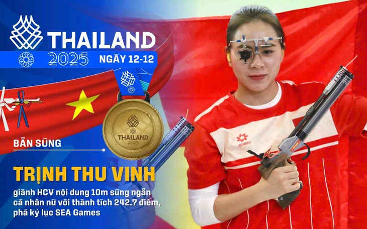 SEA Games - Ảnh 4.