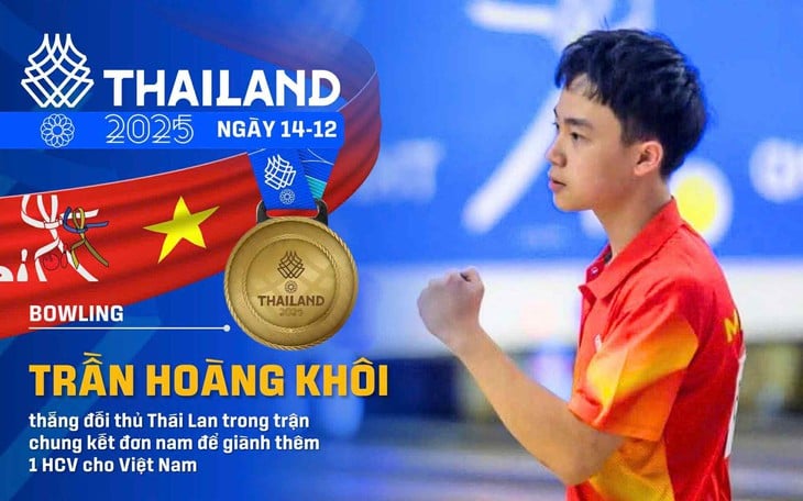 SEA Games - Ảnh 1.