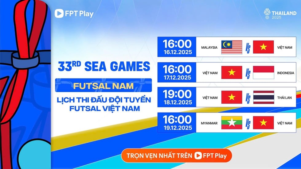 Futsal nam Việt Nam tăng 6 bậc trên bảng xếp hạng FIFA, gia nhập tốp 20 thế giới
- Ảnh 2.