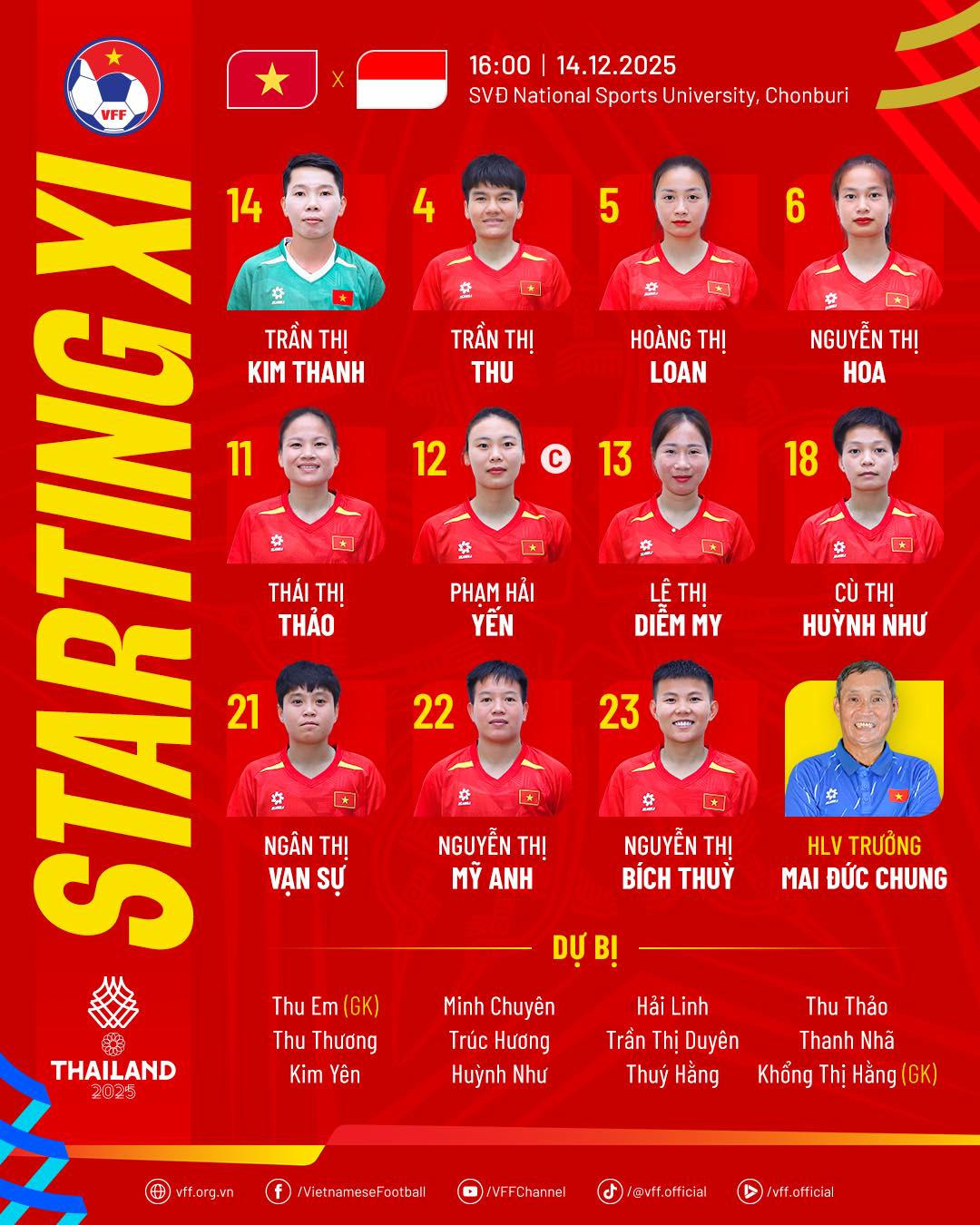 La squadra femminile vietnamita raggiunge la finale.