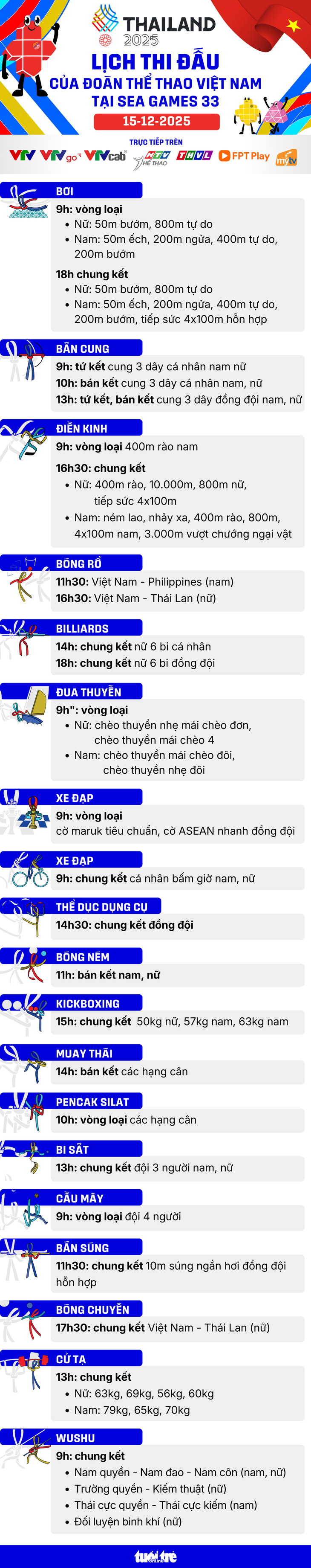 sea games - Ảnh 1.