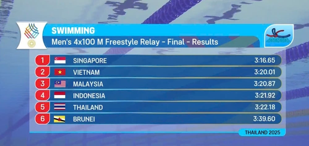 chlapec 4x100m tvůj do nám.jpg