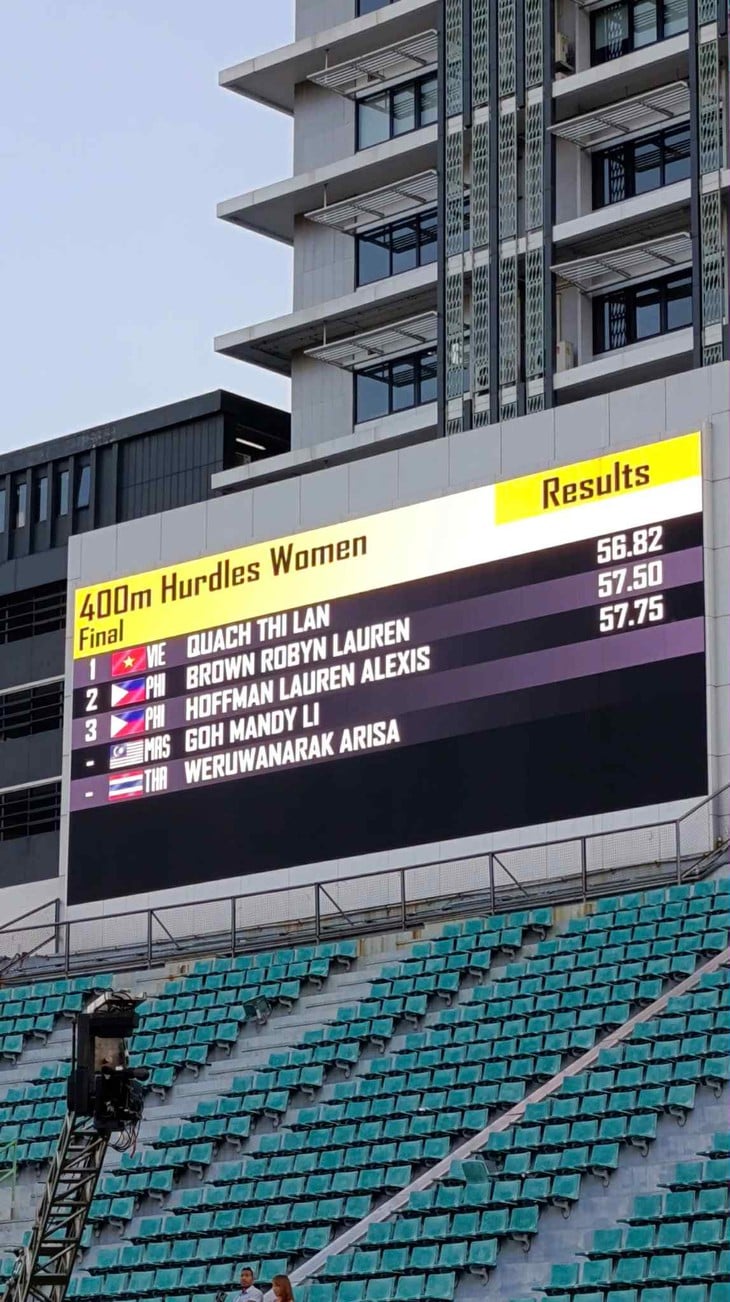 điền kinh - Ảnh 6.