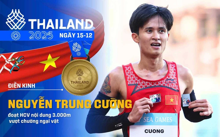 điền kinh - Ảnh 1.