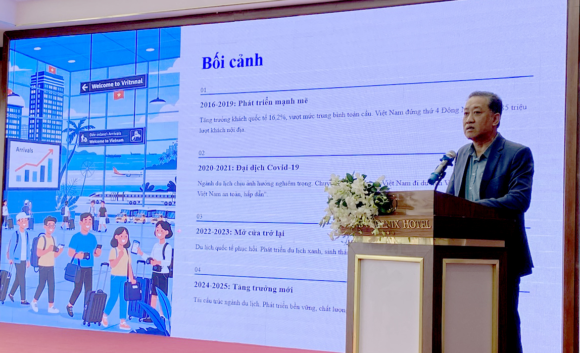 Định hướng phát triển sản phẩm du lịch Việt Nam theo hướng bền vững, tích hợp đa giá trị trong giai đoạn mới - Ảnh 2.