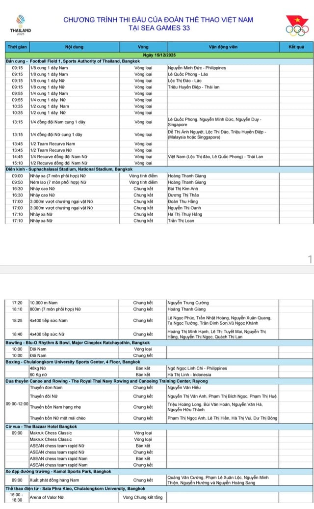 Lịch thi đấu SEA Games 33 sôi động hôm nay: Việt Nam săn vàng từ sáng sớm, mong trọng tài công tâm- Ảnh 3.