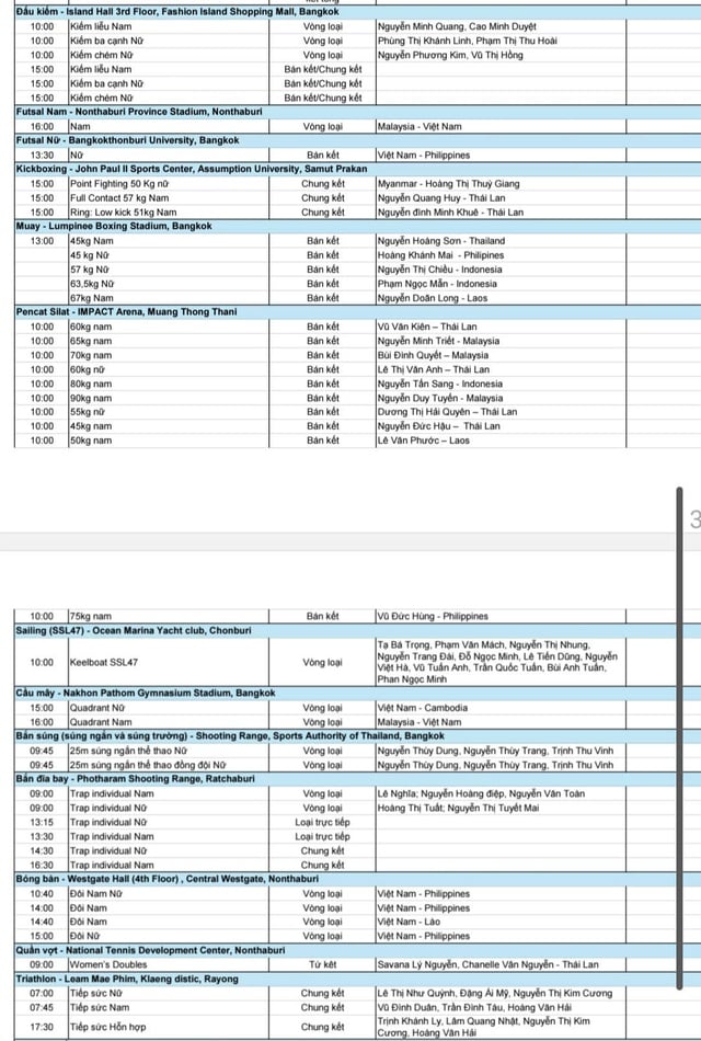 Lịch thi đấu SEA Games 33 sôi động hôm nay: Việt Nam săn vàng từ sáng sớm, mong trọng tài công tâm- Ảnh 4.